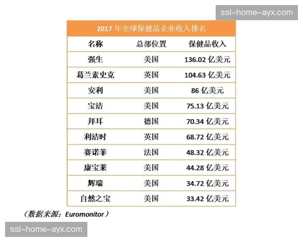 体育赞助效果监测从滞后评估转向实时动态归因