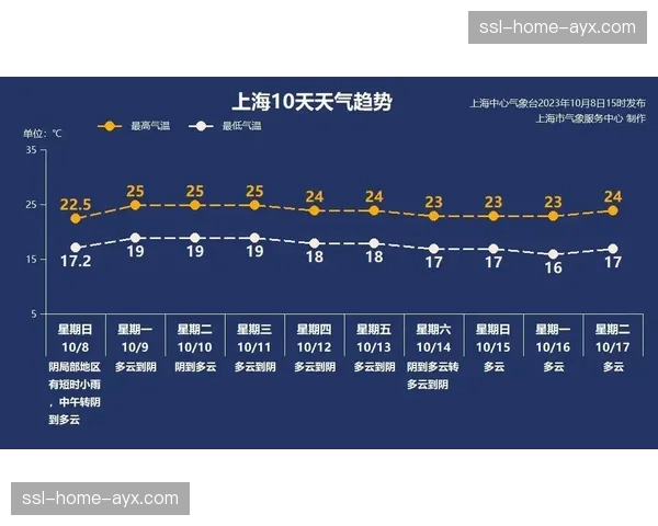 南通支云针对高温天气调整训练课节奏,强调跑动效率 南通支云针对高温天气调整训练课节奏,强调跑动效率